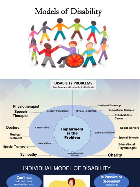 models of disability pdf.